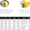 Dog Raincoat, 4 Legs Large Dog Rain Jacket with Reflective Stripe,Dog Hooded Waterproof Raincoats for Big Dogs,Large Breeds Dogs Rain Jackets with Legs,Tail- Male Dog (Yellow,12XL)