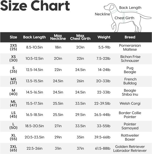 Dog Raincoat, Extra Waterproof Dog Rain Jacket for Wet Weather|Full Wrap Design for Full Protection, Adjustable&Easy to Wear, Features Detachable Cap and Reflective Strip，Size 2XL