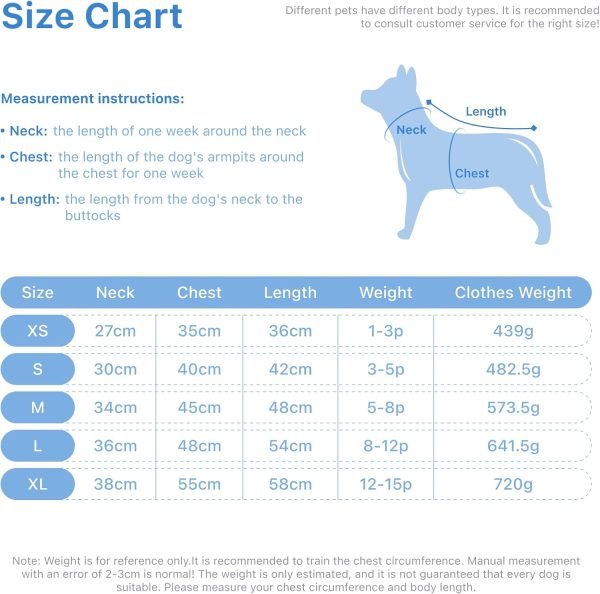 Full Coverage Small Dog Raincoat, Waterproof with Four-Leg Protection, Ideal for Teddy Bears, Includes Waterproof Mini Backpack (Yellow New, XX-Large(Recommended Weight:15-22 Pounds))