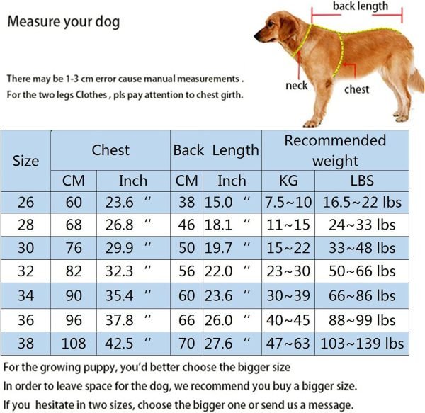 Dog Jumpsuit for Medium Large Dogs，4 Legged Recovery Dog Onesie Large Size Dog,Waterproof Blue Zip Up Dog Clothes,Big Dog Pajamas Pjs Gifts Girl Boy,Full Belly (Blue, 36)