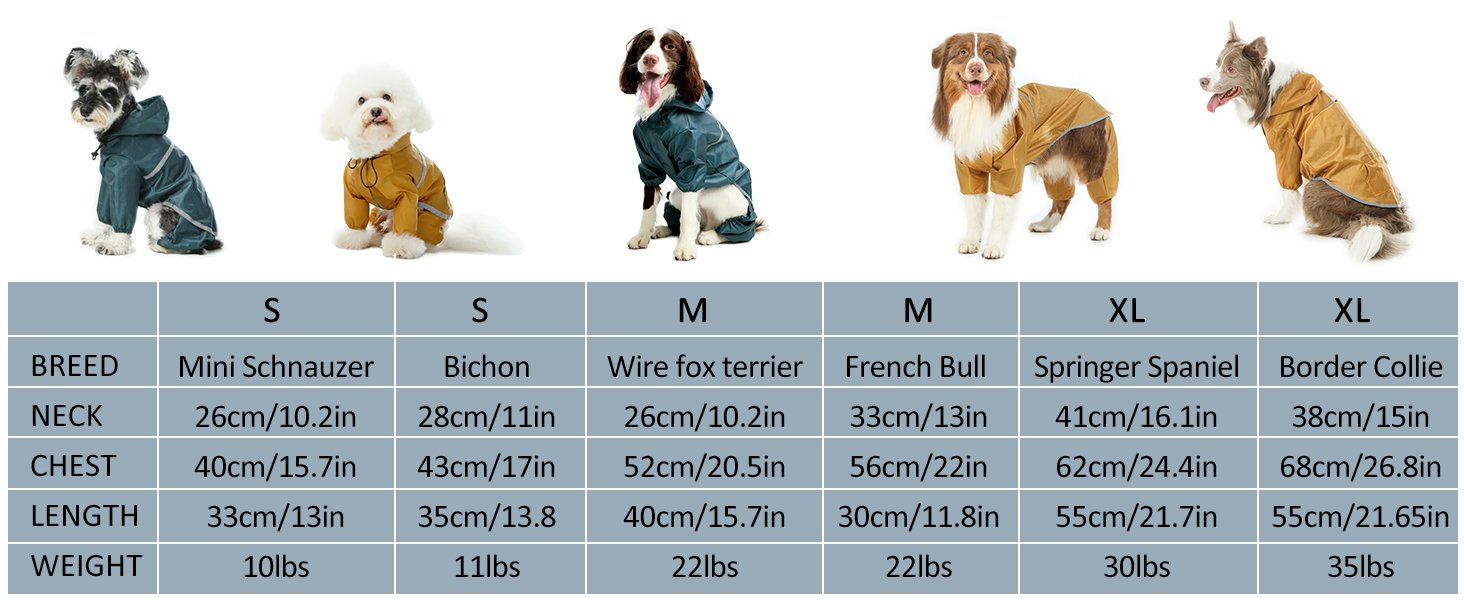 dog raincoats for medium dogs，rain coat for dogs，dog raincoats for large dogs，dog rain coat
