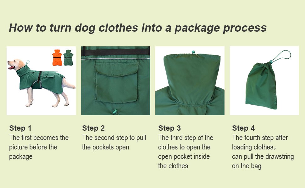Dog Raincoat Green04